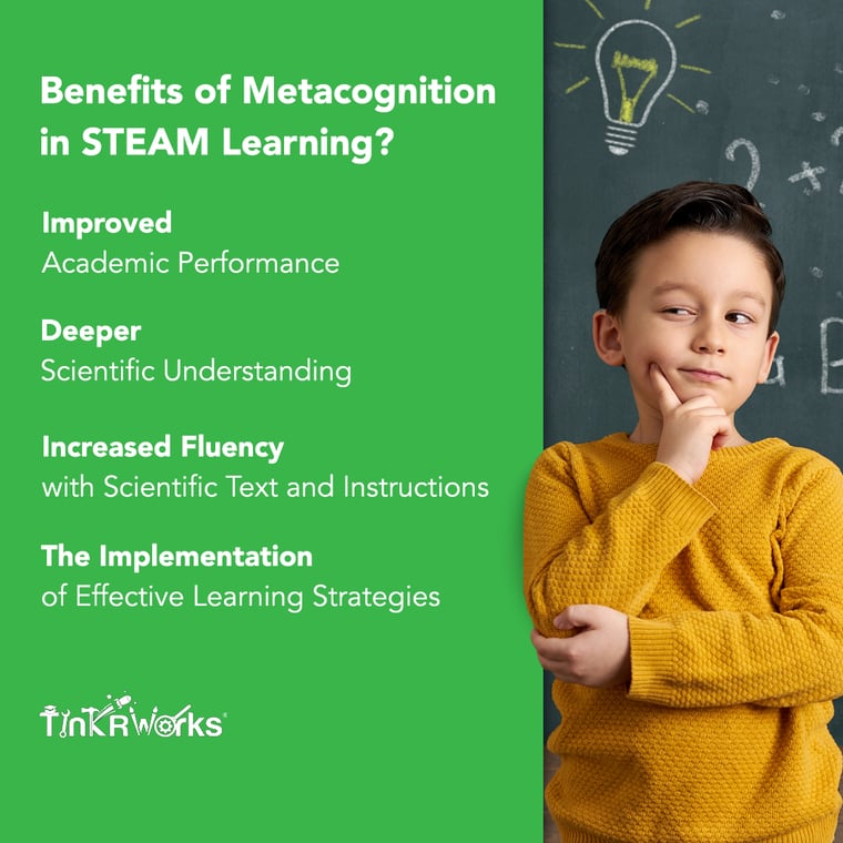 Benefits of Metacognition in STEAM Learning?