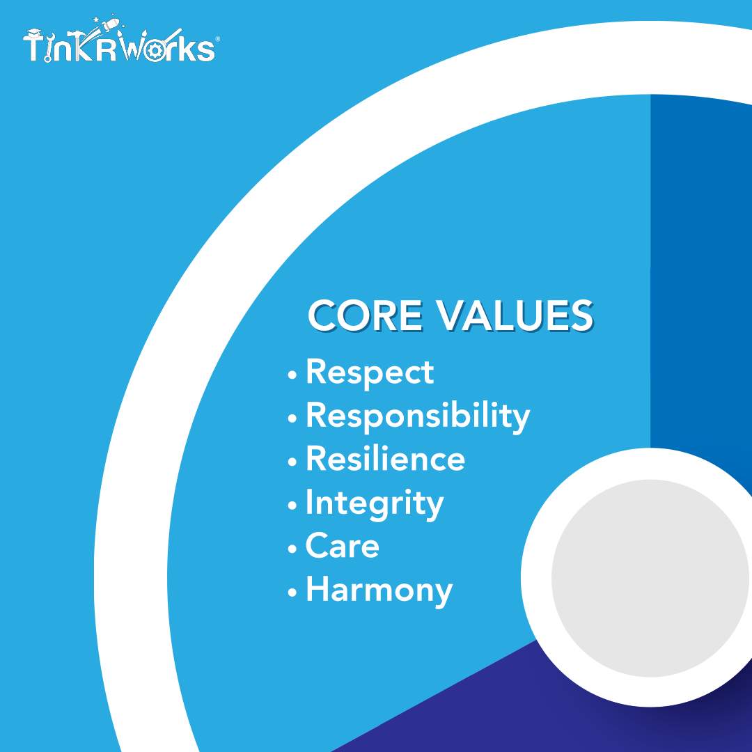 Core Value Competencies