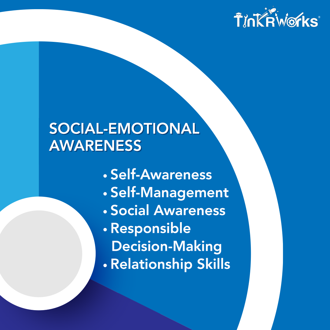 Social-Emotional Awareness