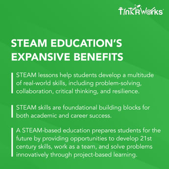 STEAM Education's Expansive Benefits