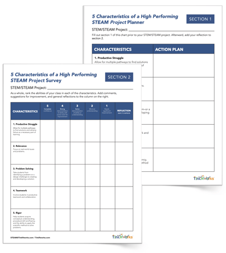 High Performing STEAM Classroom Planners